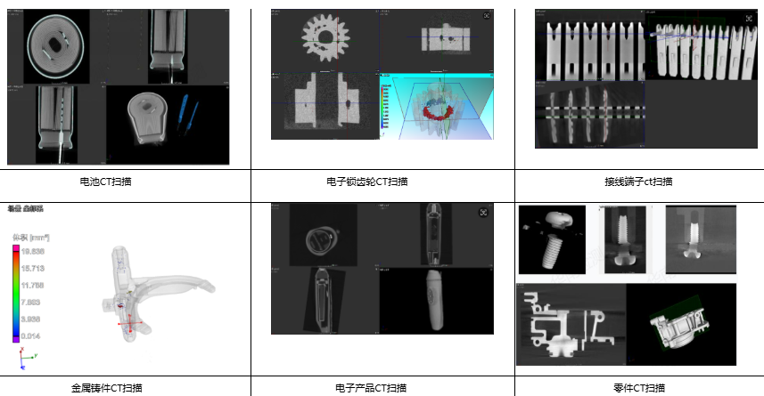 工業(yè)CT無損檢測費用