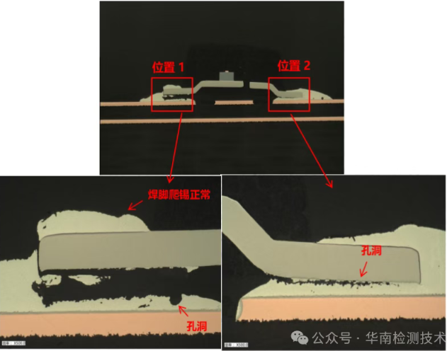 PCBA失效分析切片金相：IMC金屬間化合物層微觀結構
